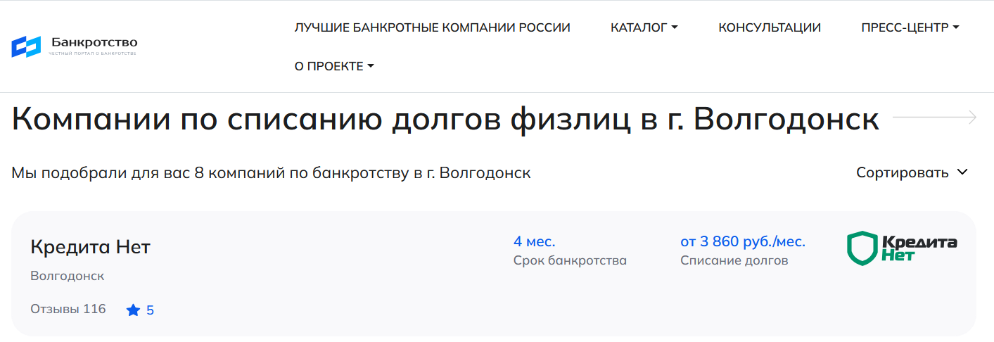 КредитаНет – первые в рейтинге компаний по банкротству в Волгодонске на сайте Банкротство Инфо